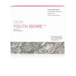 Skin-Youth-Biome-